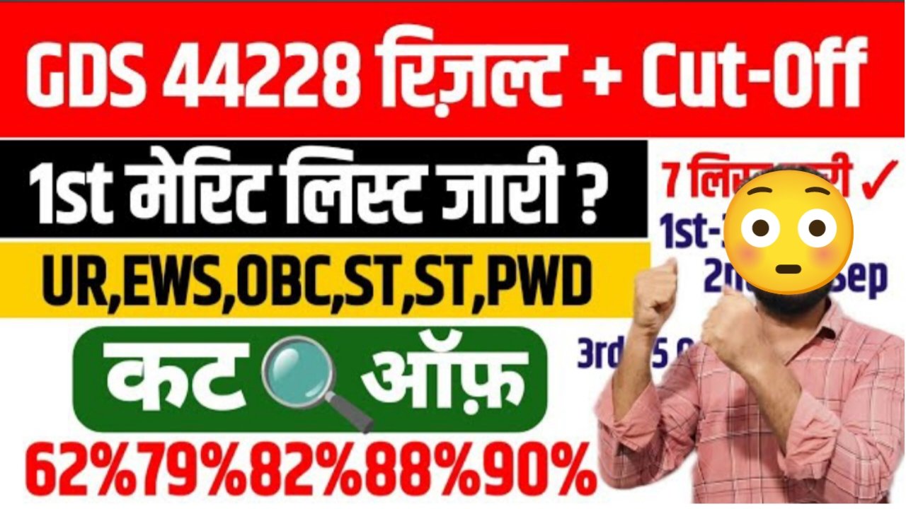 India Post GDS Result 2024: GDS 1st Merit List 2024, GDS Cut Off